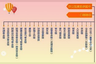 心慌气短、睡不好觉，有对症的药